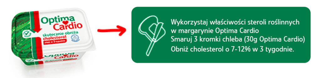 Jak obniżyć cholesterol?