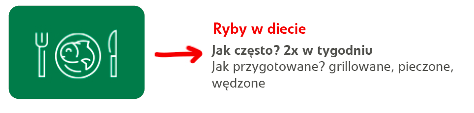 Co jeść aby obniżyć cholesterol?