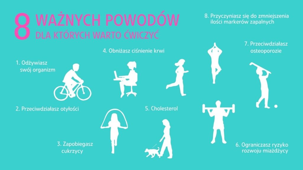 8 ważnych powodów, dla których warto ćwiczyć