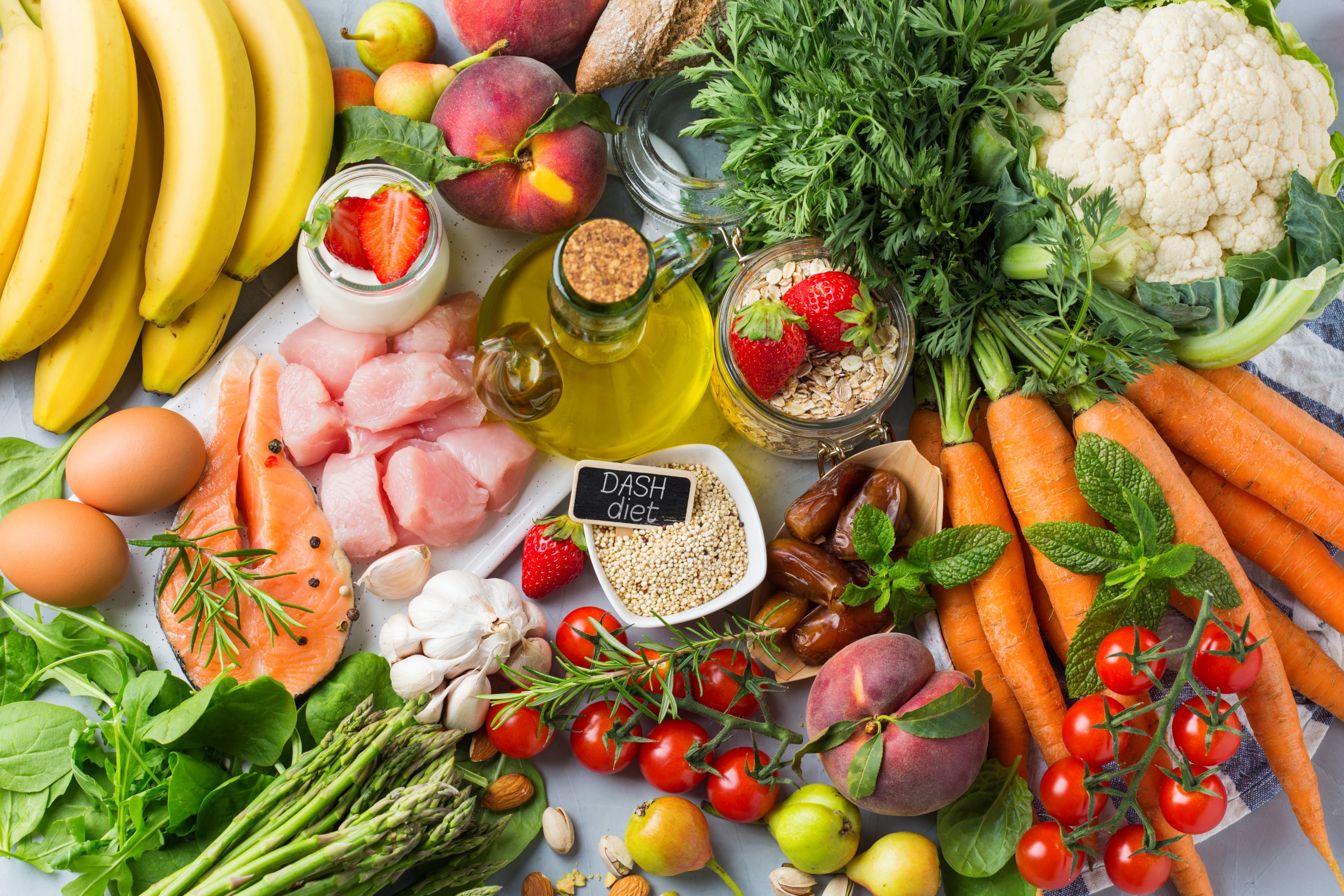 Dieta DASH