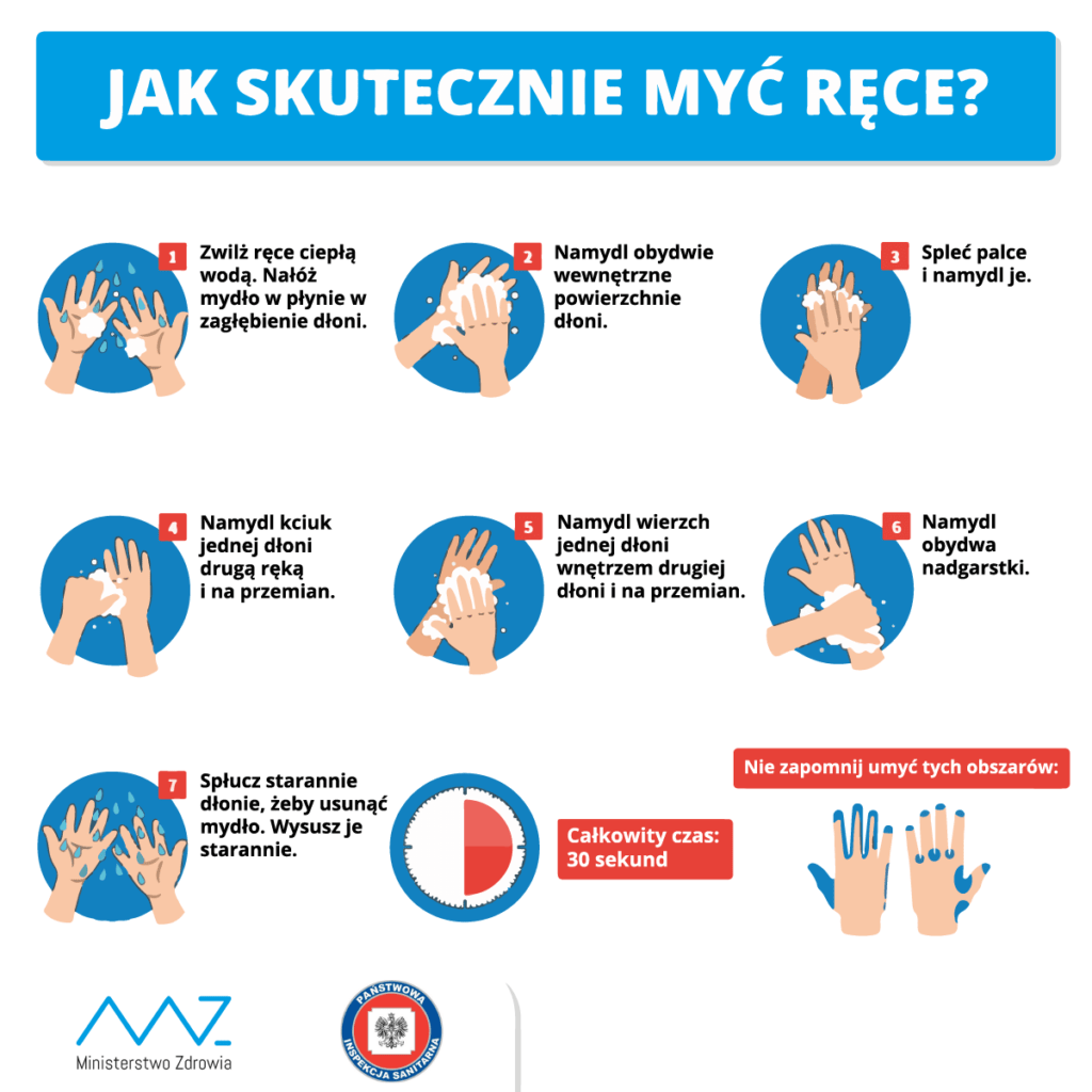 Jak prawidłowo myć ręce według Ministerstwa Zdrowia?