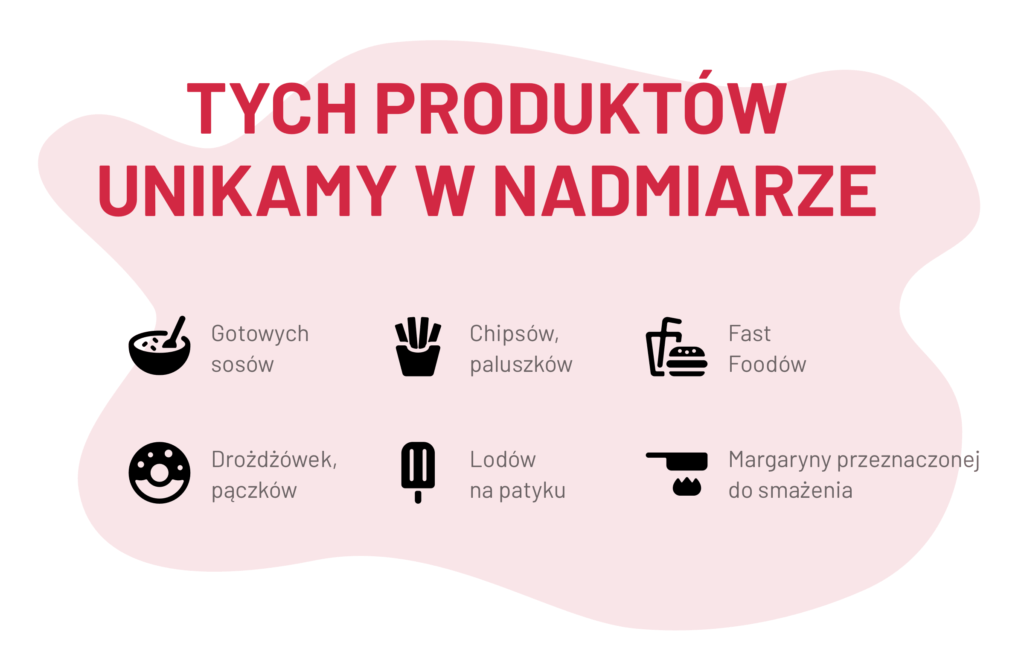 Margaryna w nadmiarze